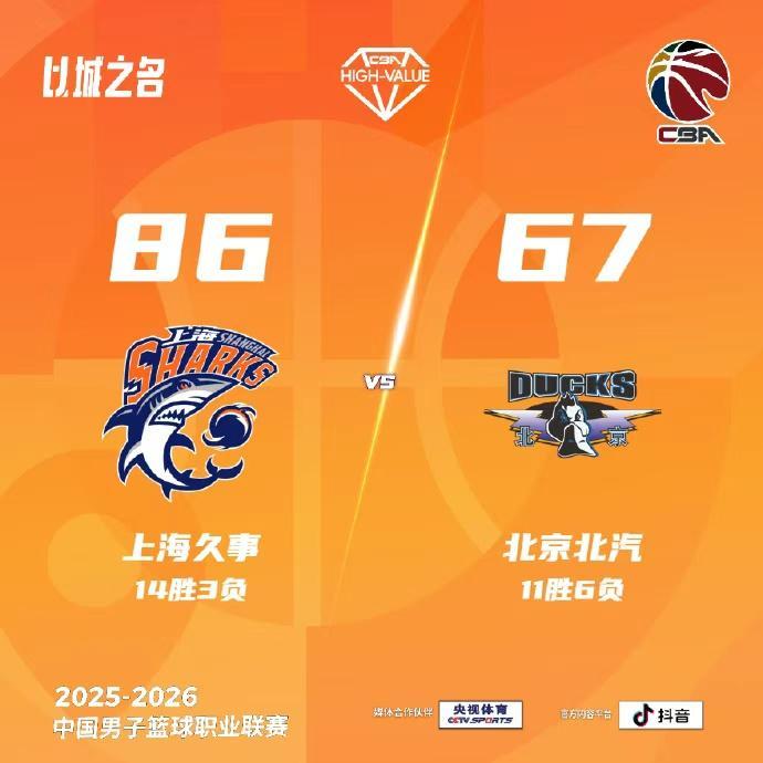 开云体育入口-缺兵少将，北汽男篮客场不敌上海